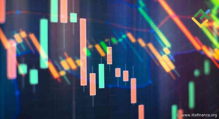 Hikkake Pattern: Learn How To Trade It