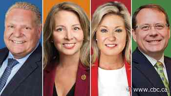 Big games, bad weather and an ad blitz on the radar for the final week of Ontario election