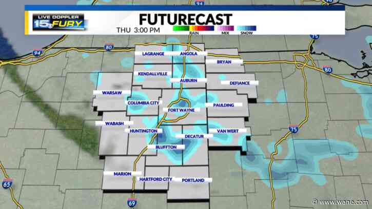 Blustery day with light snow & gusty winds