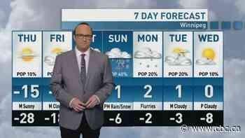 Riley Laychuk's Manitoba forecast for Thursday. Feb. 20, 2025