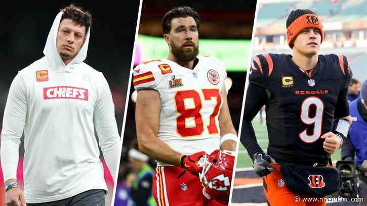 Seven Chilean men charged in Florida with burglarizing homes of star athletes