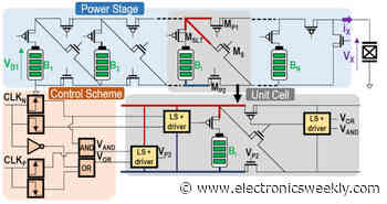 ISSCC: Lightweight actuator for micro-drones