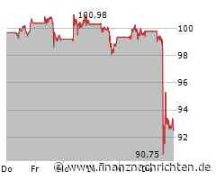 US-Börsen lassen kräftig nach - Walmart-Aktien sacken ab