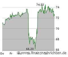 ELMOS Semiconductor: Treffer mit bis zu 20% Zertifikatgewinn mit diesem RuMaS Börsentipp!