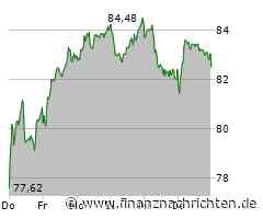 Trump droht mal wieder mit Zöllen und lehrt Volkswagen, Porsche, Mercedes-Benz sowie BMW das Fürchten!