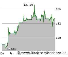 Nvidia RTX 5070: Blackwell-GPU für KI-gestützte Inhaltserstellung veröffentlicht