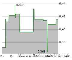 RUA GOLD schließt vermitteltes Emissionsangebot im Wert von 5,75 Millionen CAD ab, einschließlich der vollständigen Ausübung der Mehrzuteilungsoption