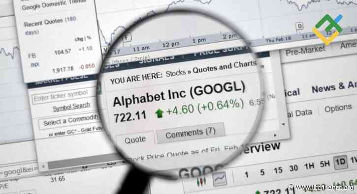 Google Forecast. Google Share Price Prediction: 2025, 2026, 2027–2030 and Beyond