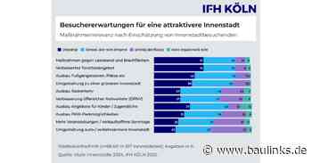 Status quo deutscher Innenstädte - Ergebnisse der 6. Passantenbefragung des IFH Köln