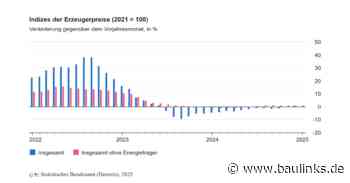 Erzeugerpreise im Januar 2025 um 0,5% gestiegen gegenüber Januar 2024