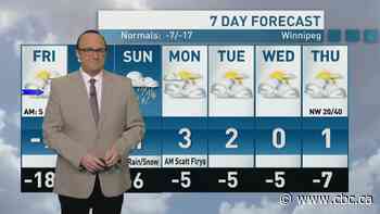 Riley Laychuk's Manitoba forecast for Friday, Feb. 21, 2025