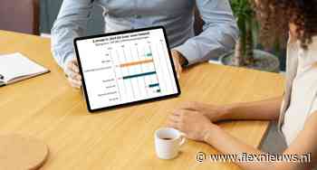 Brunel Nederland in Q4 maar één procent gekrompen