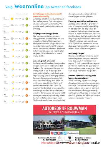 Het weer in Twente Een vleugje lente daarna zacht maar wisselvallig
