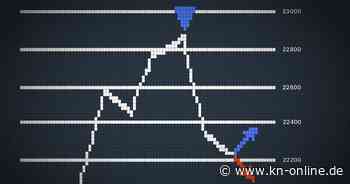 Börsenwoche: Dämpfer vor der Wahl