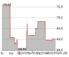 Textron-Aktie: Kurs fällt ab (68,6959 €)