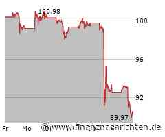 AKTIE IM FOKUS: Walmart rutschen im trüben Konsumumfeld weiter ab
