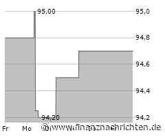 2. Bundesliga: HSV dominiert - Hertha und Nürnberg torlos
