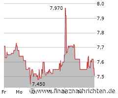 EQS-Adhoc: PATRIZIA SE: Veröffentlichung des Geschäftsberichts 2024 am 10. April 2025 aufgrund einer Anpassung der Vergleichsperioden 2022 und 2023 - EBITDA im GJ2024 im mittleren Bereich der Prognose von 30 - 60 Mio. EUR