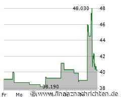 Five9: Umsatzdynamik nimmt Fahrt auf, Gewinnschwelle erreicht