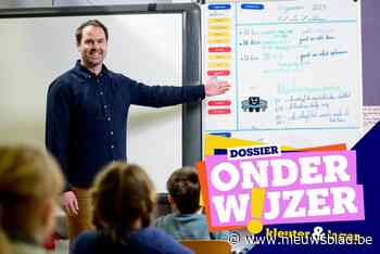 Deze school haalt spectaculaire resultaten door in te zetten op basiskennis: “Leerlingen moeten opnieuw alle delen van zin benoemen”