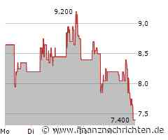 Red Cat Holdings Aktie: Rostet der Glanz?