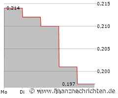 Tullow Oil Aktie: Ein Schuss vor den Bug?