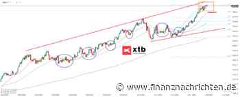 GOLD: Geht es jetzt an die 3.000 US-Dollar-Marke?! Die aktuelle Gold-Analyse