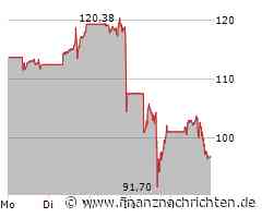 DeepSeek 2.0? Nach Palantir-Crash ist Top-Analyst jetzt ultra-bullisch und rät zum Kauf