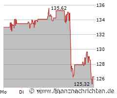 Tesla: Autonomes Fahren als Schlüssel zum Erfolg - Morgan Stanley sieht enormes Potenzial