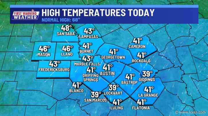 Cold and occasionally wet the rest of the day