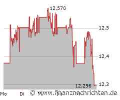 Vermögensverwalter Gerd Kommer verrät: Wohlstand ist bedroht - So investiert er in ETFs & Immobilien