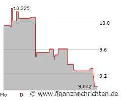 Leggett, Platt Aktie: Die Lage spitzt sich zu