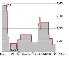 Hochschild Mining Aktie: Warum herrscht Stille?