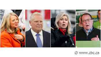 Not sure who to vote for in the Ontario election? This guide will help you decide
