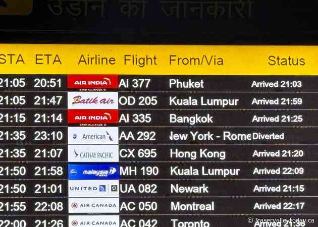 American Airlines flight from New York to Delhi lands safely in Rome after diversion