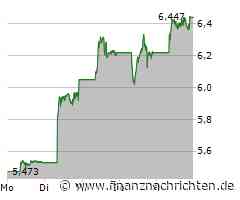 Xiaomi: KI-Innovationen als Wettbewerbsvorteil - DBS sieht Stärkung im Bereich Unterhaltungselektronik
