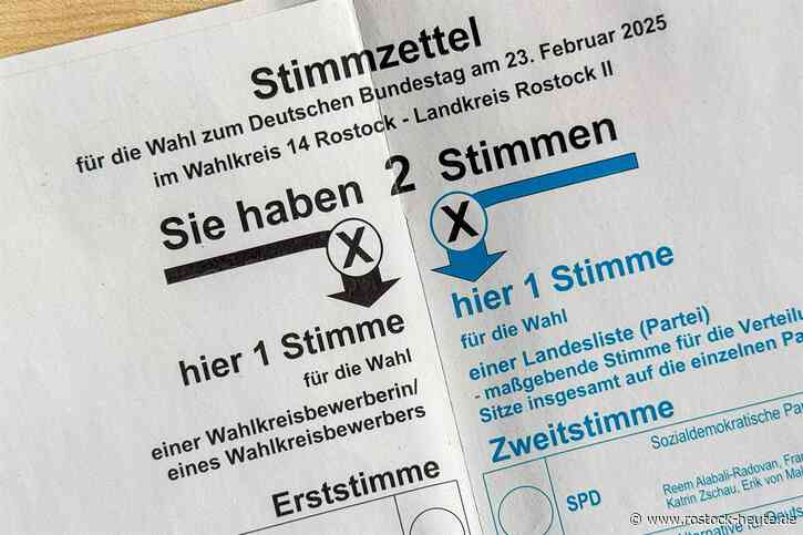 Steffi Burmeister (AfD) gewinnt den Bundestagswahlkreis „014: Rostock – Landkreis Rostock II“ knapp vor Dietmar Bartsch (Linke), die AfD holt mit Abstand die meisten Zweitstimmen.