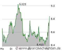 Kurs von Evotec steigt etwas (8,85 €)