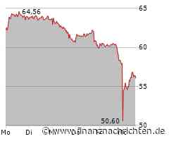 Siemens Energy: Flash Crash verdaut - das steckt hinter der schnellen Erholung