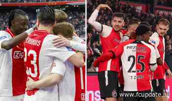 Inhaalronde leidt tot grote verbazing: ‘De wereld van de Eredivisie staat volledig op zijn kop’