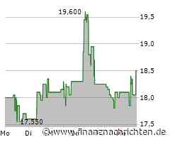 Kursgewinne für die Gold Fields-Aktie (18,50 €)