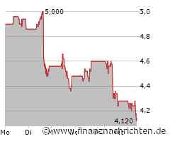 Fortuna Mining-Aktie büßt 2,15 Prozent ein (4,13156 €)