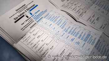 13 Prozent der Erststimmen: Eskens Ergebnis in Nagold ist ein Armutszeugnis