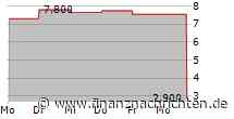 XFRA AUFHEBUNG VON AMTS WEGEN IN US92852T2015