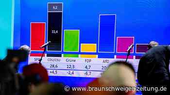 Bundestagswahl zwischen Göttingen und Harz: Hier liegen die Hochburgen der Parteien