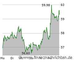 Porsche AG Aktie: Was steht im dritten Quartal an?