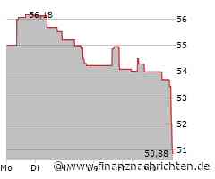 Leichter Wertverlust bei der Lamb Weston-Aktie (50,9864 €)