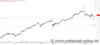 Elliott Wellen Analyse: DAX nach der Bundestagswahl