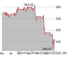 Aktienmarkt: Kurs der GE Vernova-Aktie im Minus (303,0841 €)