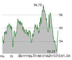 Carl Zeiss Meditec Aktie: Solide aufgestellt!